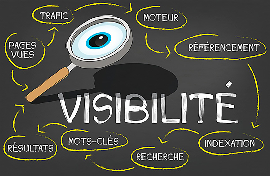 site web referencement