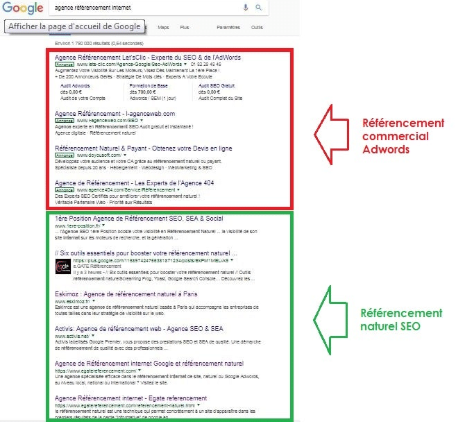 referencement gratuit site