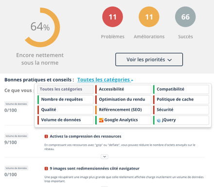 analyse referencement site web