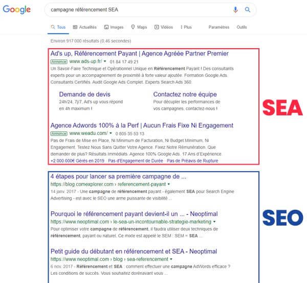 prix référencement payant google
