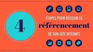 referencement internet